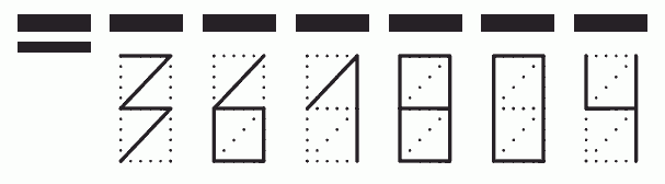 Пример заполнения индекса 361804