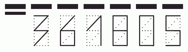 Пример заполнения индекса 361805