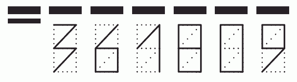 Пример заполнения индекса 361809