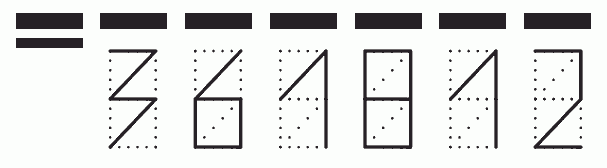 Пример заполнения индекса 361812