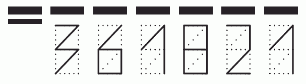 Пример заполнения индекса 361821