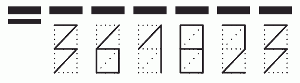 Пример заполнения индекса 361823