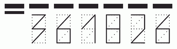 Пример заполнения индекса 361826