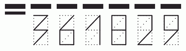 Пример заполнения индекса 361829