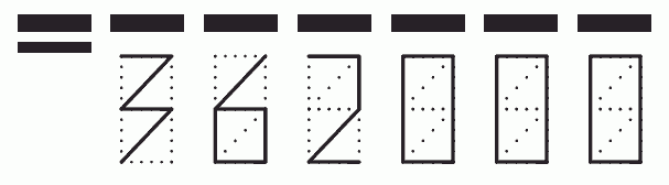 Пример заполнения индекса 362000