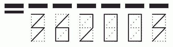 Пример заполнения индекса 362003