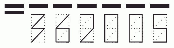 Пример заполнения индекса 362005