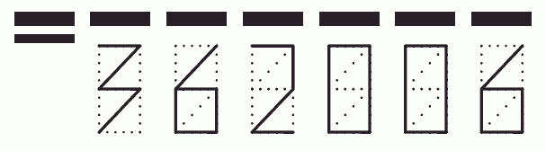 Пример заполнения индекса 362006