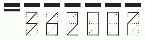 Пример заполнения индекса 362007