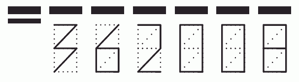 Пример заполнения индекса 362008