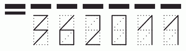 Пример заполнения индекса 362011