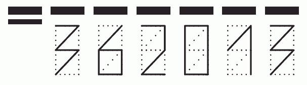 Пример заполнения индекса 362013