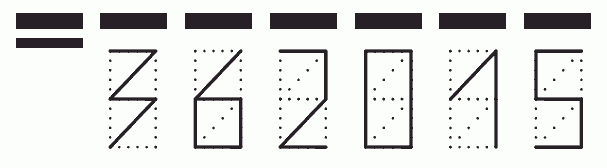 Пример заполнения индекса 362015