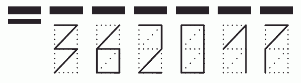 Пример заполнения индекса 362017