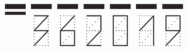 Пример заполнения индекса 362019