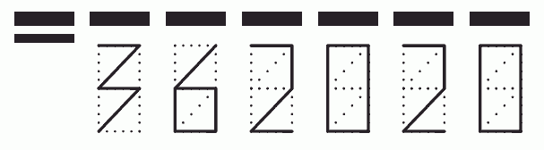 Пример заполнения индекса 362020