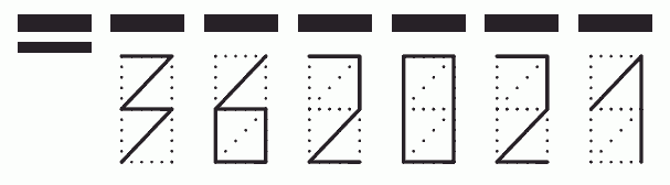 Пример заполнения индекса 362021