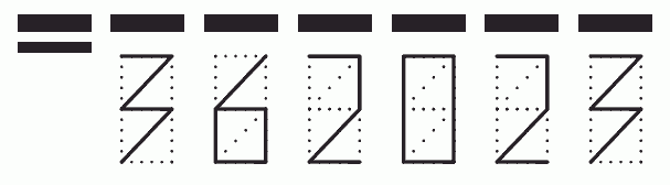 Пример заполнения индекса 362023