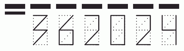 Пример заполнения индекса 362024