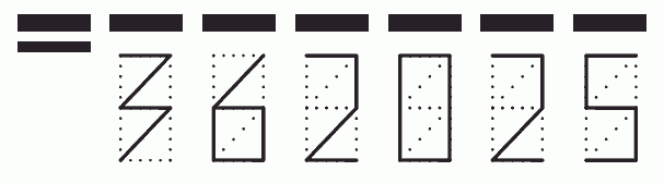 Пример заполнения индекса 362025