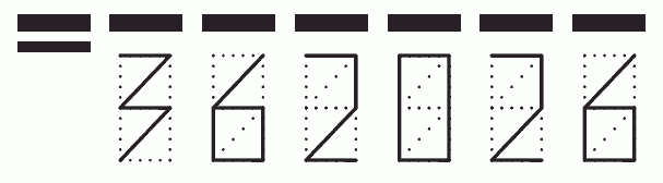 Пример заполнения индекса 362026