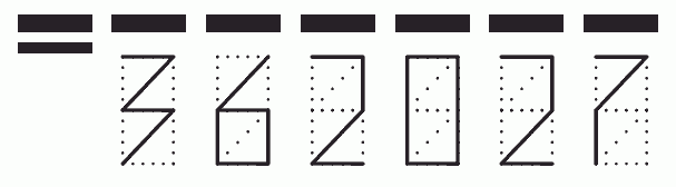 Пример заполнения индекса 362027