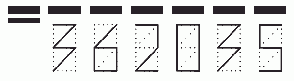 Пример заполнения индекса 362035