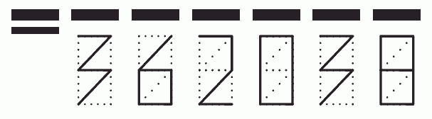 Пример заполнения индекса 362038