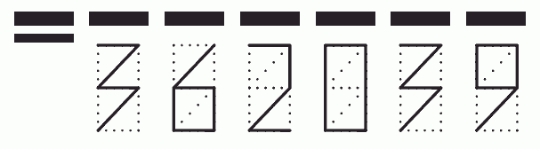 Пример заполнения индекса 362039