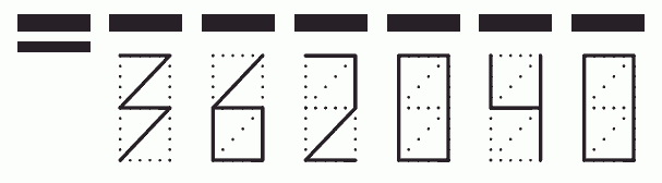 Пример заполнения индекса 362040