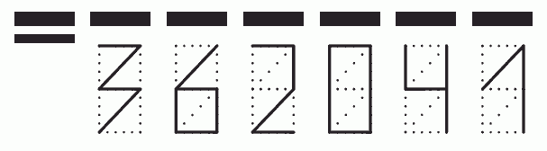 Пример заполнения индекса 362041