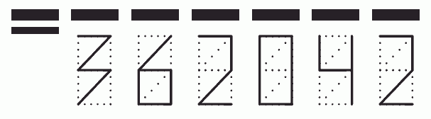 Пример заполнения индекса 362042