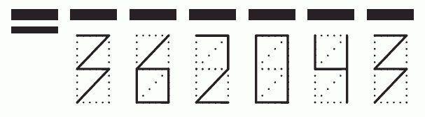 Пример заполнения индекса 362043