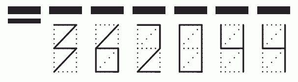 Пример заполнения индекса 362044