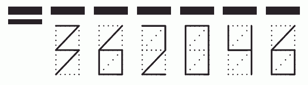 Пример заполнения индекса 362046