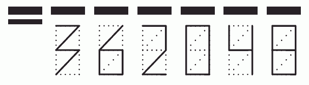 Пример заполнения индекса 362048