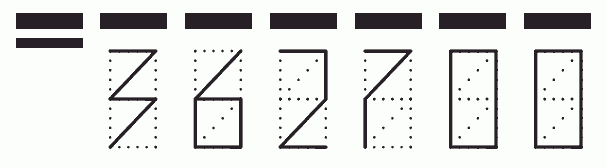 Пример заполнения индекса 362700