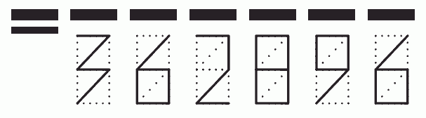 Пример заполнения индекса 362896