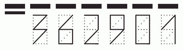 Пример заполнения индекса 362901