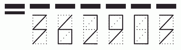 Пример заполнения индекса 362903