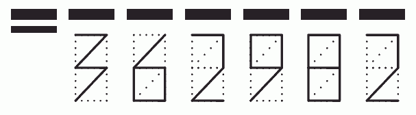 Пример заполнения индекса 362982