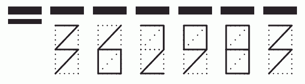 Пример заполнения индекса 362983