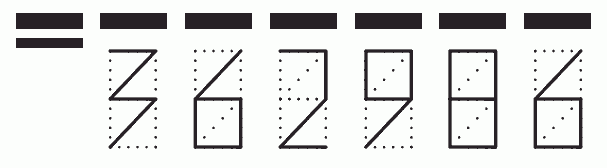 Пример заполнения индекса 362986