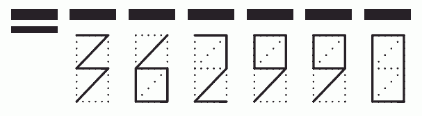 Пример заполнения индекса 362990