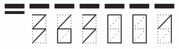 Пример заполнения индекса 363001