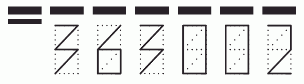 Пример заполнения индекса 363002