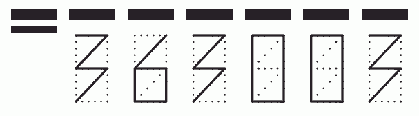 Пример заполнения индекса 363003