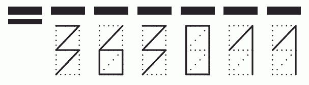 Пример заполнения индекса 363011