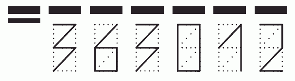 Пример заполнения индекса 363012