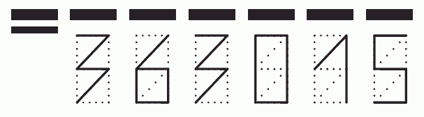 Пример заполнения индекса 363015